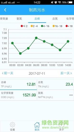 水智通截图