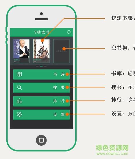 9秒小说阅读器手机版截图