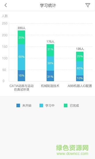 聚匠云机构版截图