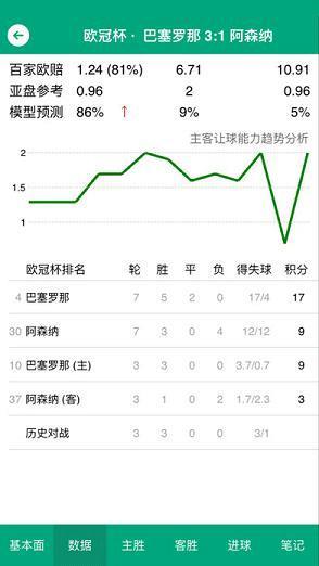 310直播最用心的体育直播截图