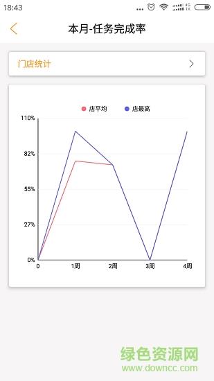 万车宝截图