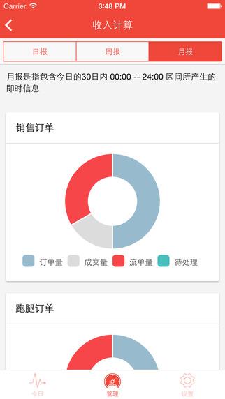 楼小二商家版截图