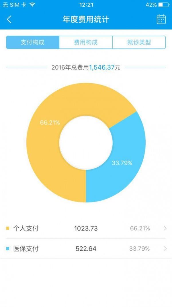 齐齐哈尔医保123截图