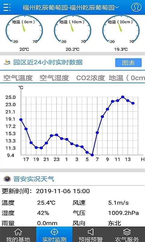 农气宝截图