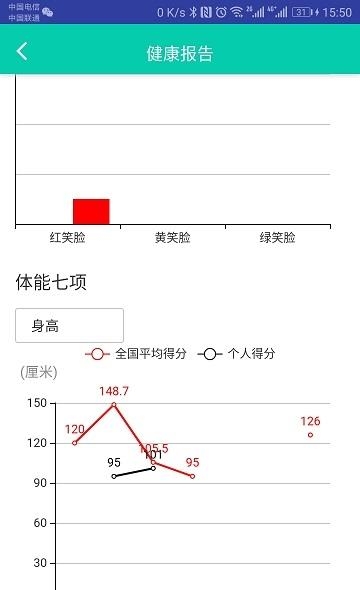 慧享云家长端截图