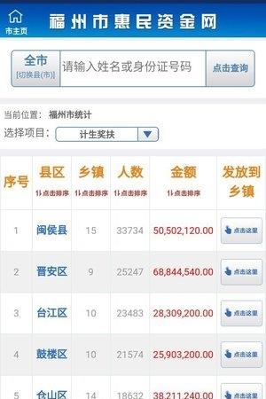 福州惠民资金网