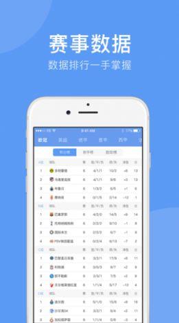 今日足球比赛资讯手机版