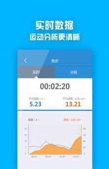 乐跑Air截图