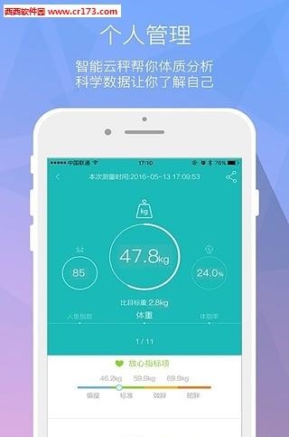 人鱼线瘦身