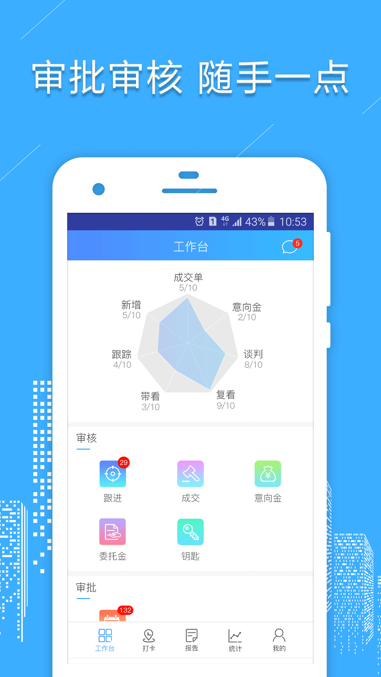 房信管理云截图