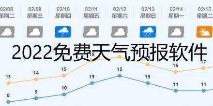 2022免费天气预报