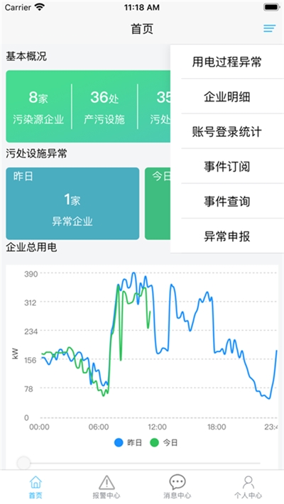 环保用电监控截图