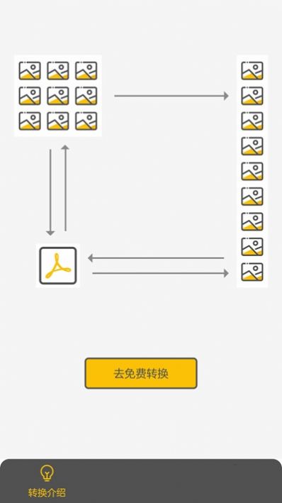 图片快转截图