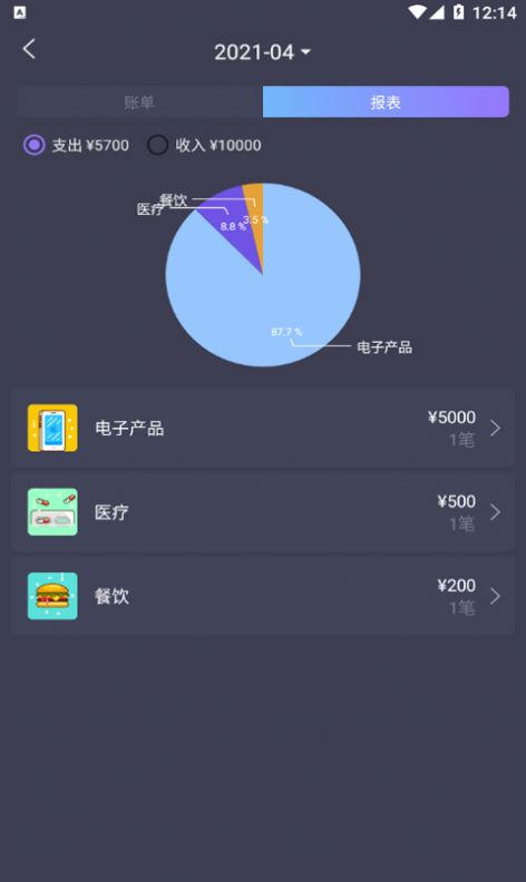 科创账本截图