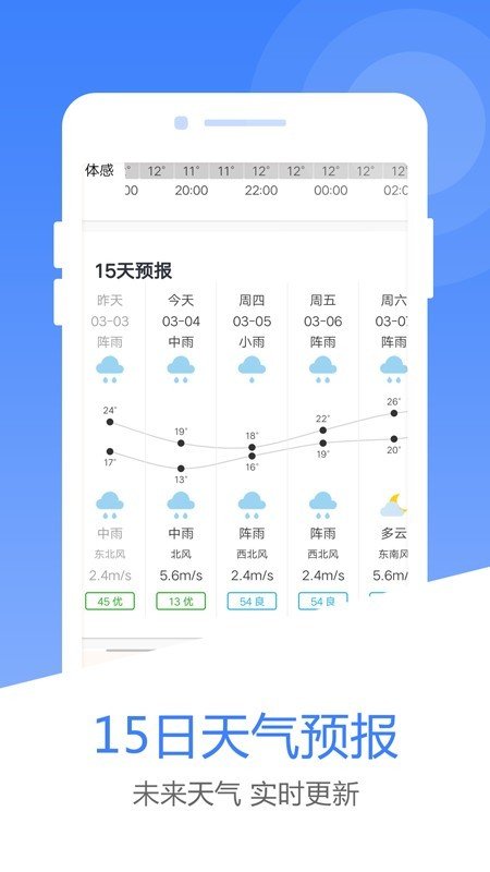 风云天气截图