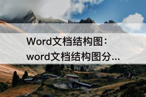 Word文档结构图：word文档结构图分为左右两栏分别显示