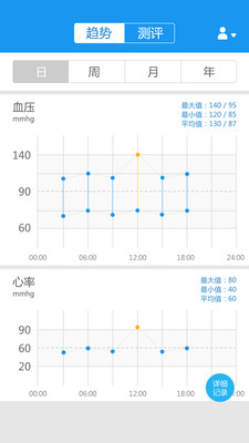 健康指环截图