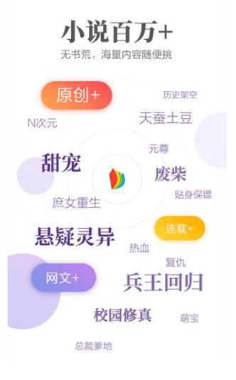 文思小说截图