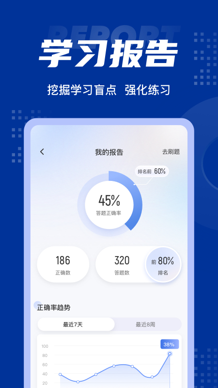 中级经济师考试聚题库