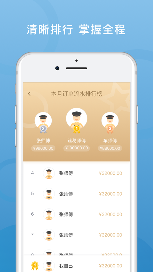 飞豹出行司机端app下载截图