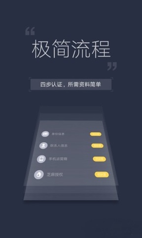 秒秒分期app下载截图