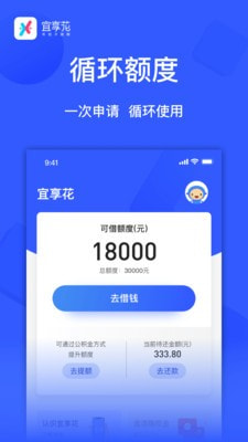 宜享花贷款app下载官网截图