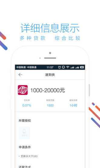 速易花贷款app截图