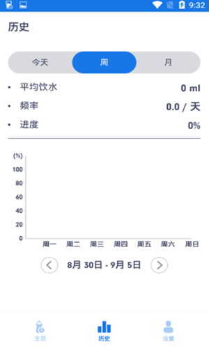 健康饮水管家截图