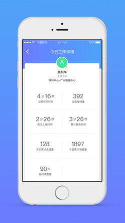 网易七鱼app官方下载安装截图