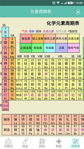 化学方程式截图