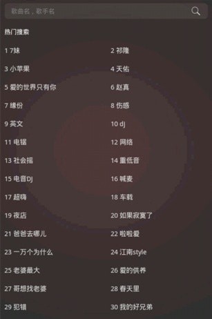 Dj音乐2022年串烧