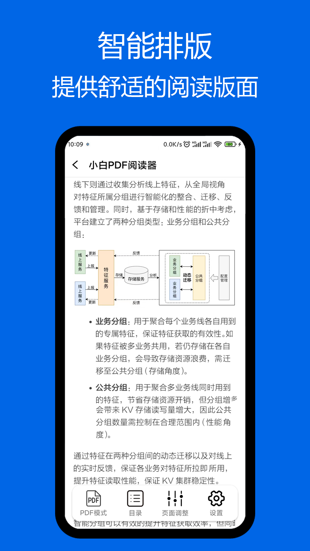 小白pdf阅读器免费版下载安装官网苹果手机截图