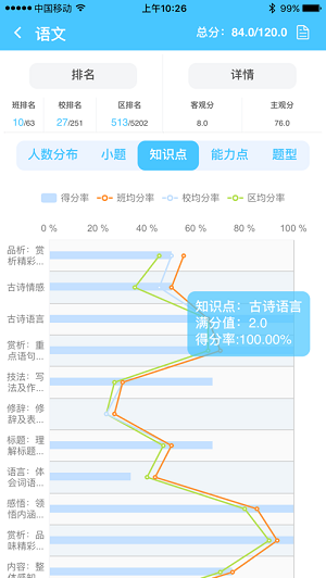 学情达截图