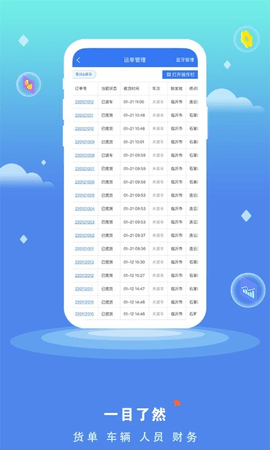 货将军管理端截图