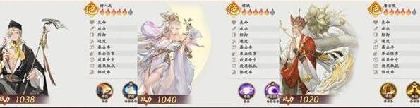 优势角色解析