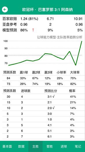 310直播体育资讯在线观看截图