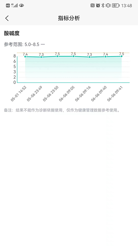 智享云检截图