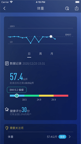 香山健康最新版截图