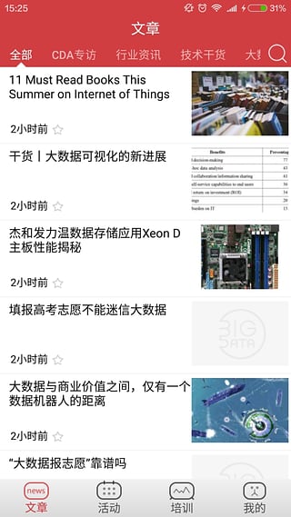 CDA大数据分析圈截图