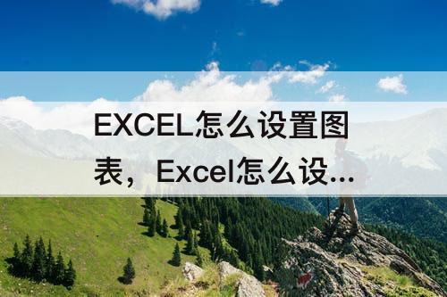 EXCEL怎么设置图表，Excel怎么设置图表联动