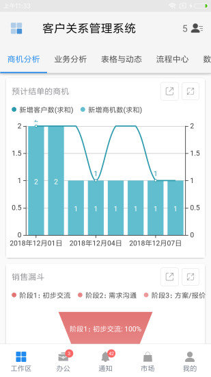 伙伴云截图