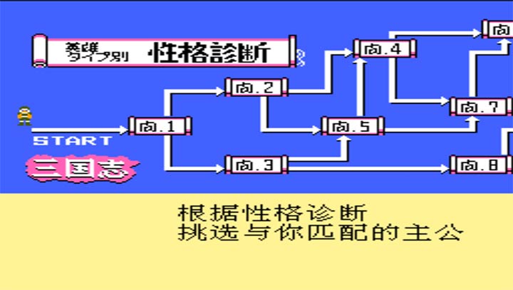 三国志中原之霸者最新版