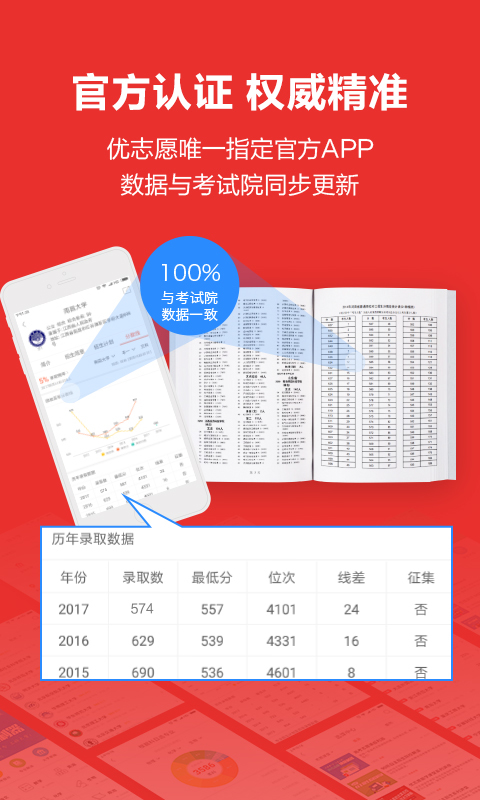 优志愿app下载2023截图