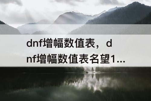 dnf增幅数值表，dnf增幅数值表名望110级