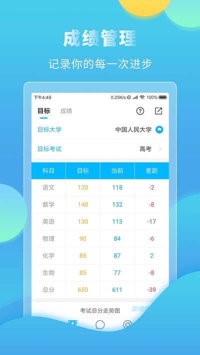 高考直通车广州二模语文截图