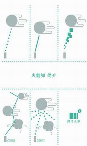 绿色星球2游戏破解版最新截图