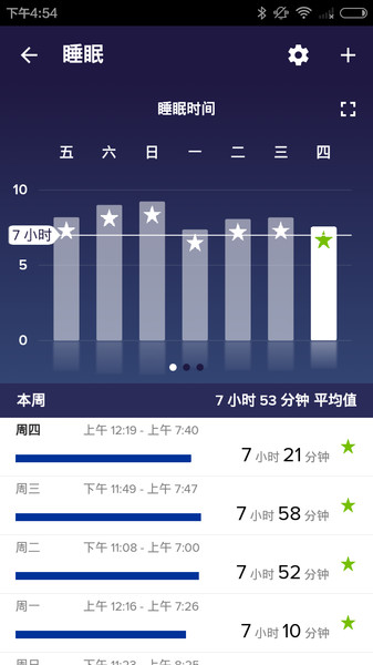 fitbit手环app下载ios截图