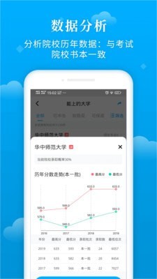 蝶变志愿填报截图