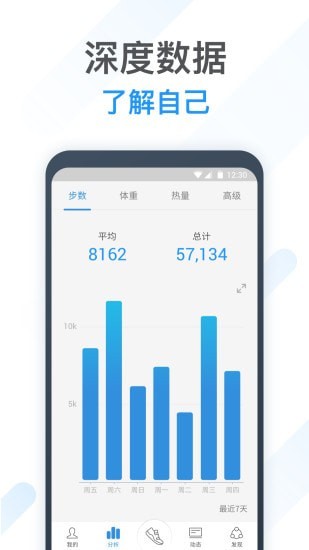 动动计步器app官方下载苹果版截图