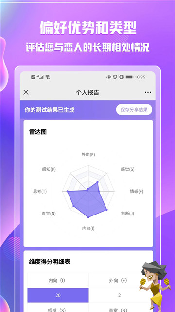 新版mbti官网免费版截图